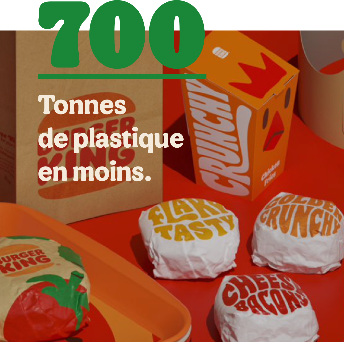 700 Tonnes de plastique en moins.